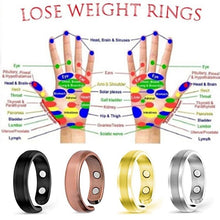 Load image into Gallery viewer, Magnetic Lymphatic Drainage Therapeutic Ring
