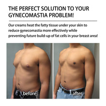 Load image into Gallery viewer, Solipac Gynecomastia Tightening Ginger Cream
